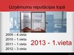 Presentations 'Uzņēmuma "LMT" ārējo sabiedrisko attiecību aktivitātes', 13.