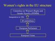 Presentations 'Women’s Rights in the European Union', 2.