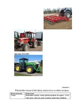 Research Papers 'Tehnikas un tehnoloģijas modernizācija kā lauksaimnieciskās ražošanas konkurētsp', 15.