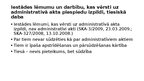Presentations 'Administratīvā akta un tiesas nolēmuma piespiedu izpilde', 2.