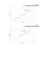 Research Papers 'Dzelzs, cinka un vara masas daļa Parasto pelašķu (Achillea millefolium L.) tējās', 18.