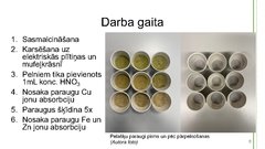 Research Papers 'Dzelzs, cinka un vara masas daļa Parasto pelašķu (Achillea millefolium L.) tējās', 28.