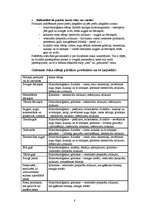 Research Papers 'HACCP sistēma (kvalitātes sitēmas)', 8.