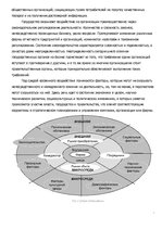 Research Papers 'Основные характеристики влияния правительства на стратегическое управление фирмы', 4.