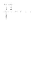 Summaries, Notes 'MS Excel. Šūnu adresāciju veidi, aprēķini tabulās.', 5.