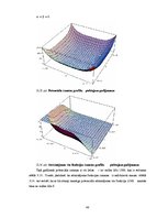 Term Papers 'Mezglu metode 2D Šredingera tipa vienādojuma skaitliskajiem aprēķiniem', 50.