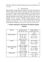 Research Papers 'Bioloģiski noārdāmu biopolimēru salīdzinājums ar komerciāliem polimēriem 3D druk', 12.