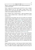 Research Papers 'Bioloģiski noārdāmu biopolimēru salīdzinājums ar komerciāliem polimēriem 3D druk', 13.