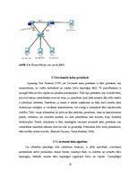 Research Papers 'Redundantas tīkla topoloģijas uzņēmuma tīklā', 19.