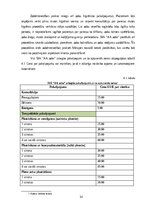 Business Plans 'Biznesa plāns uzņēmējdarbībā', 14.