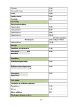 Business Plans 'Biznesa plāns uzņēmējdarbībā', 15.