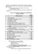 Research Papers 'Peļņas un rentabilitātes pārvaldība uzņēmumā SIA "M"', 10.