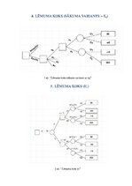 Samples 'Lēmumu analīzes metodes. Lēmumu pieņemšanas koki', 7.