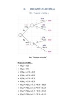 Samples 'Lēmumu analīzes metodes. Lēmumu pieņemšanas koki', 12.