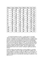 Summaries, Notes 'Planētas pārvaldība pār diennakts stundām', 2.