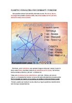 Summaries, Notes 'Planētas pārvaldība pār diennakts stundām', 5.