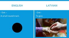 Presentations 'English-Latvian False Friends', 10.