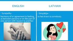 Presentations 'English-Latvian False Friends', 24.