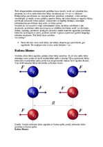 Summaries, Notes 'Elektrostatika', 4.