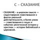 Presentations 'Русская литература от А до Я', 20.