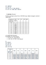 Samples 'Ražošanas izmaksas. Mikroekonomika', 2.