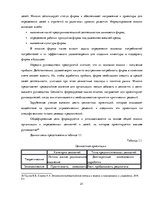Term Papers 'Разработка стратегии развития бизнеса для предприятия ООО "Reviko Auto"', 21.