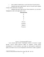 Term Papers 'Разработка стратегии развития бизнеса для предприятия ООО "Reviko Auto"', 23.