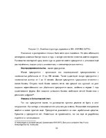 Term Papers 'Разработка стратегии развития бизнеса для предприятия ООО "Reviko Auto"', 33.