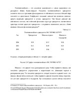 Term Papers 'Разработка стратегии развития бизнеса для предприятия ООО "Reviko Auto"', 40.