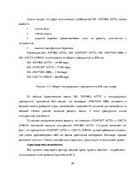 Term Papers 'Разработка стратегии развития бизнеса для предприятия ООО "Reviko Auto"', 45.