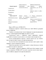Term Papers 'Разработка стратегии развития бизнеса для предприятия ООО "Reviko Auto"', 55.