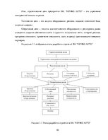 Term Papers 'Разработка стратегии развития бизнеса для предприятия ООО "Reviko Auto"', 60.