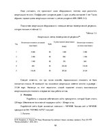 Term Papers 'Разработка стратегии развития бизнеса для предприятия ООО "Reviko Auto"', 62.