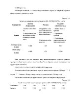 Term Papers 'Разработка стратегии развития бизнеса для предприятия ООО "Reviko Auto"', 67.