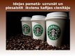 Presentations 'Produkta zīmola analīze. "Starbucks" kompānijas zīmols', 7.
