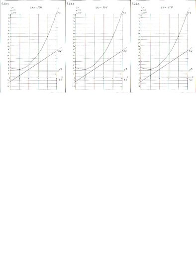 Summaries, Notes 'Fizikas uzdevumu risinājumu apkopojums. Kinemātika', 34.