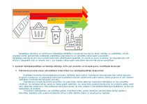 Summaries, Notes 'Produkta dzīves cikla apraksts', 6.