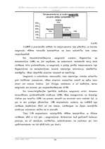 Research Papers 'Dažāda temperamenta tipa cilvēku savstarpējā piemērotība saskarsmē Jelgavas Spīd', 38.
