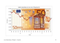 Research Papers 'Eiro un tā ieviešana', 69.