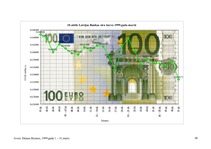 Research Papers 'Eiro un tā ieviešana', 71.