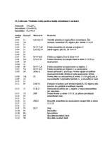 Research Papers 'Mikroprocesora iekārtas PCM 80Y/01 pētīšana un programmēšana ', 12.