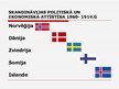 Presentations 'Skandināvijas politiskā un ekonomiskā attīstība 1860.-1914.gadā', 4.