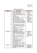 Summaries, Notes 'British sports', 1.