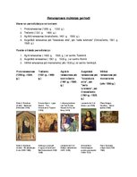 Presentations 'Renesanses mākslas periodi', 1.