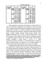 Research Papers 'Охрана труда', 11.