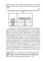 Research Papers 'Охрана труда', 18.