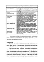 Research Papers 'Komercabanku sektors Latvijā', 16.