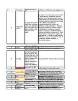 Summaries, Notes 'Glosārijs: juridiskā terminoloģija no filmas "Atzīstiet manu vainu"', 1.