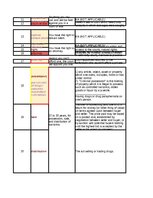 Summaries, Notes 'Glosārijs: juridiskā terminoloģija no filmas "Atzīstiet manu vainu"', 2.