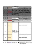 Summaries, Notes 'Glosārijs: juridiskā terminoloģija no filmas "Atzīstiet manu vainu"', 3.